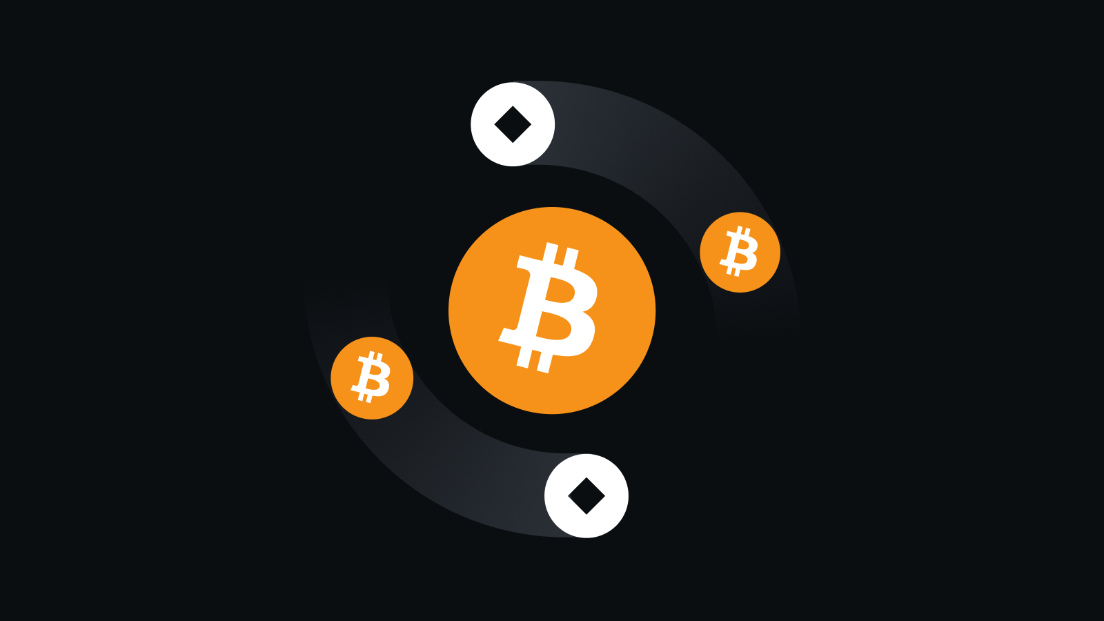 安全可靠的支付平台